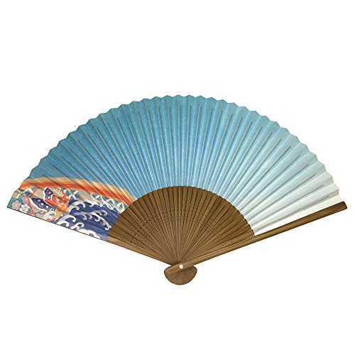 q yz 7.5 35  Жʈ agp