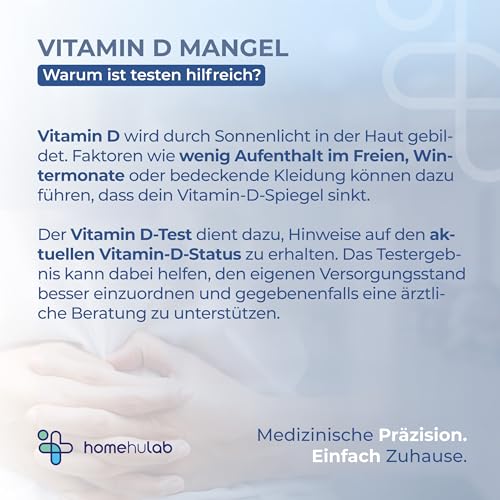 Vitamin-D Selbsttest für Zuhause – IVD Schnelltest zur Eigenanwendung – Ergebnis in ca. 10 Minuten – 2 Tests pro Set