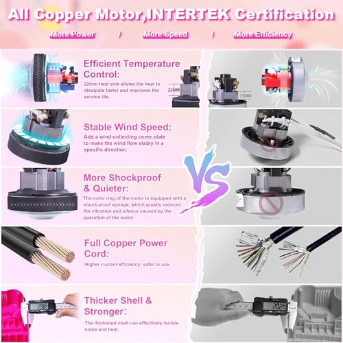 Image of chamvis Balloon Pump Electric, Balloon Air Pump Inflate Pump for Balloons: Blower Machine for Fast and Easy Filling Balloons