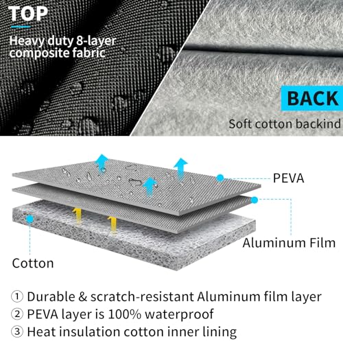 Dog Crate Cover, Pet Cage Cover for Dog Crate – Durable, Comfortable, Ventilated Dog Cage Cover, Fit for 42 inches Wire Dog Crate, Dog Crate Mat Included Dog Crate Cover, Pet Cage Cover for Dog Crate – Durable, Comfortable, Ventilated Dog Cage Cover, Fit for 42 inches Wire Dog Crate, Dog Crate Mat Included