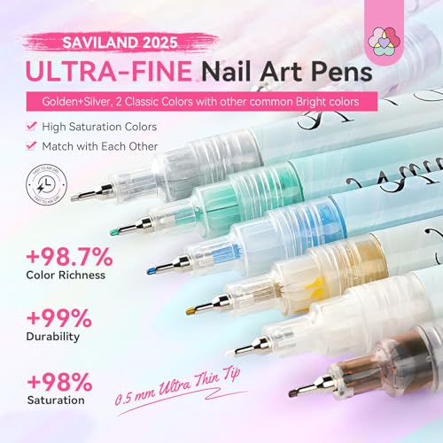 Image of 12 Colors Nail Art Pens Set: 0.5mm Quick Drying Acrylic Paint Markers 3D Nail Polish Pens for Nail Art Painting Drawing Dotting Tools Point Liner Brush for Adults Home DIY Salon Manicure (Set 1)