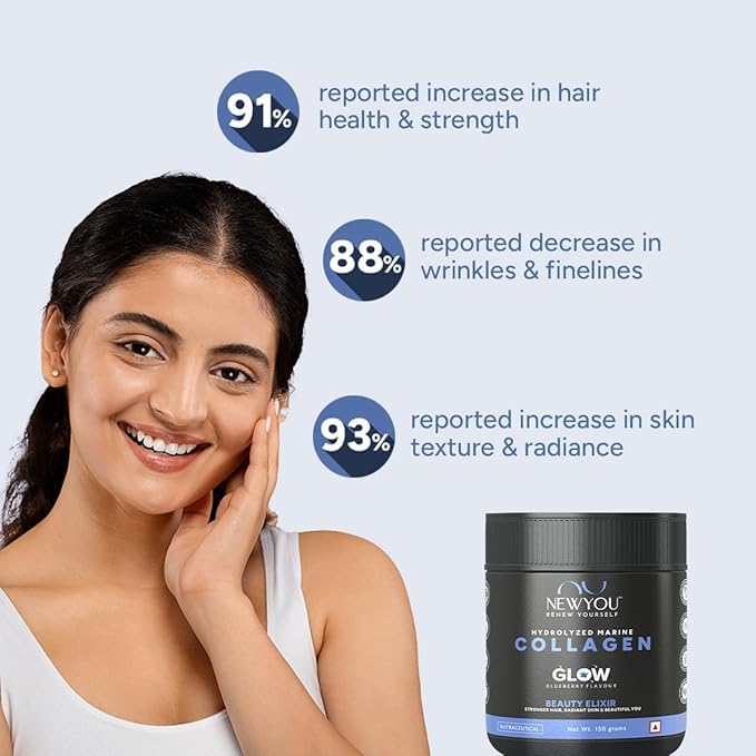 Image of NewYou Collagen Glow Marine Collagen Powder for Skin, Hair & Nail Support | With Glutathione, Biotin, Hyaluronic Acid & Vitamins B Complex, C & E | Supports Skin Hydration & Hair Health | Blueberry Flavour | 150g