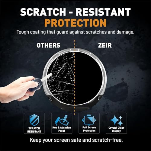 Image of ZEIR Screen Protector For YAMAHA XSR 155 NEW 2025 Digital Meter Scratch Guard Compatible With XSR155 | 9H Hardness, Anti-Scratch & Water Resistant | Instrument Cluster Accessory [Not Tempered Glass]