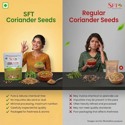 Image of SFT Coriander (Dhania) Seeds, 1 Kg
