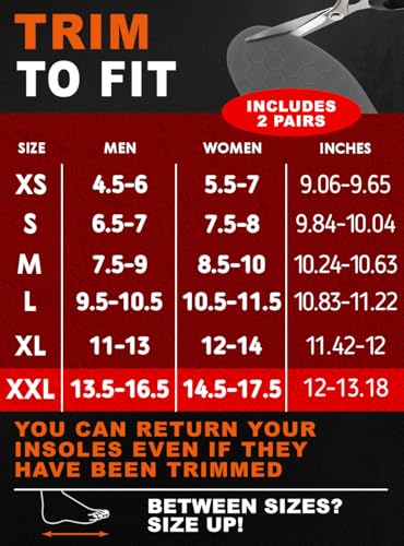 Image of 2 Packs of Work Comfort Orthotic Insoles - Anti Fatigue Shoe Insert Men Women - Low Arch Support - Shock Absorption - Foot Pain Relief - Work Boot Insoles (XXL, Black)