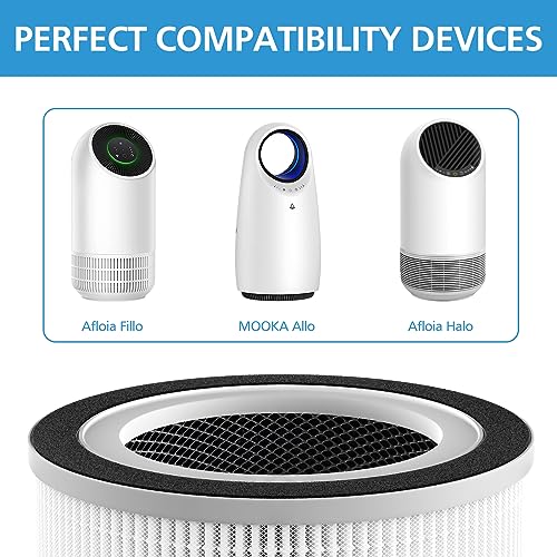 Image of 2 Pack Fillo /Allo Replacement Filter Compatible with Afloia Fillo /Halo /Mooka Allo, with 3-in-1 HEPA Filtration for Afloia Fillo Air Purifier, for MOOKA Allo Air Filter