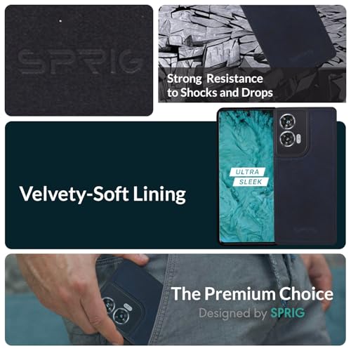 Image of SPRIG Compatible with Moto G96 Matte PU Leather TPU Premium Back Cover Drop Tested Shock Proof Mobile Case for Men, Women, Boys and Girls with Camera Protection (Blue)