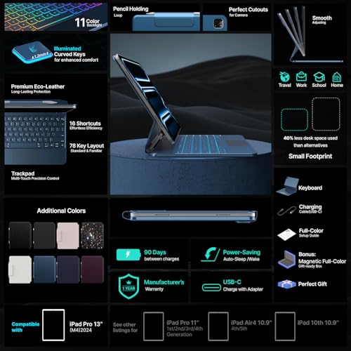 Image of typecase Keyboard Case for iPad Pro 13-inch (M5 2025 / M4 2024), Magic Keyboard with 11 Colors Backlight, Keyboard Case with Pencil Holder, Multi-Touch Trackpad,Easy-Set Magnetic Stand, Pacific Blue