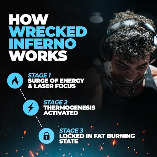Image of Wrecked Inferno - Thermogenic Pre Workout For Men & Women, Increase Energy, Boost Thermogenesis & Metabolism, Enhance Exercise Performance - Contains L-Citrulline, L-Carnitine, Beta-Alanine & More