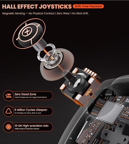 Image of PC Controller with Hall Effect Joysticks & Trigger, Wireless PC Gaming Controller with Charging Dock & RGB Design, 1000Hz Polling Rate, No Drift, Programmable Back Buttons, Turbo, Gaming Controller for Windows PC /Switch /Android /iOS