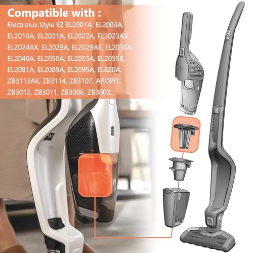 HASMX Vacuum Filter E2 Replacement for Electrolux Ergorapido EL2000 Stick Vacs & Rapido EL800 Hand Vacuums, Vacuum Cleaner Filter Replaces Part Numbers: E2, Style 2, EF144, EL65521, EL65521A (2-Pack)