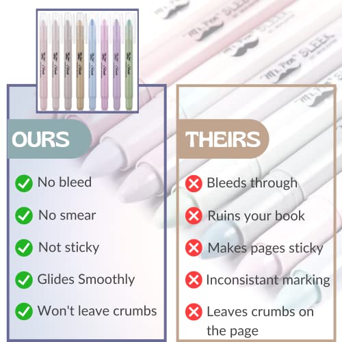 Image of Mr. Pen- No Bleed Gel Highlighters, Morandi Colors, 8 Pack