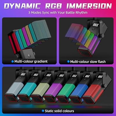 XTUGA M7 Dynamic Microphone for Gaming Streaming with RGB Light,Computer Condenser Mic Noise Reduction Real-Time Monitoring for Podcast,Studio,PC,PS5,Mac,YouTube