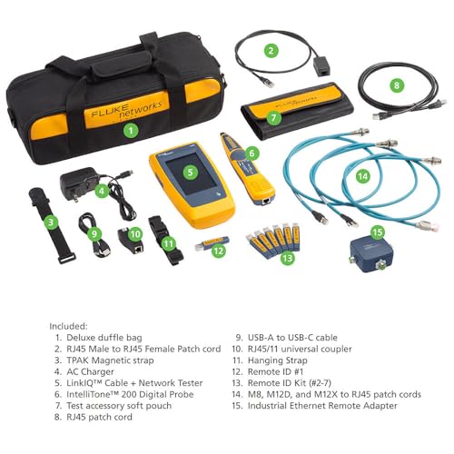 Image of Fluke Networks LIQ-Duo-IE-KIT, LinkIQ-Duo Cable, Wi-Fi, and Network Tester with Industrial Ethernet Adapter Kit and Probe