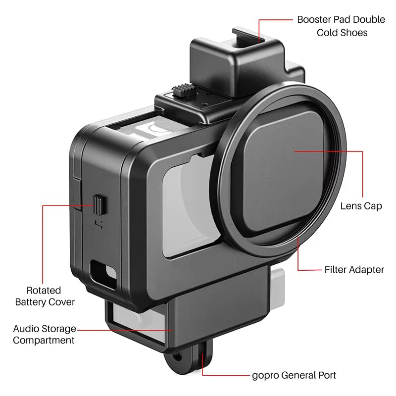 Image of Insta 360 One X3 & X2 Pro Action Camera Accessories Shock Proof Cover Protective Frame with 1 /4 Screw Hole Tripod Adapter Sports Camera Mount Black (Gopro Case)