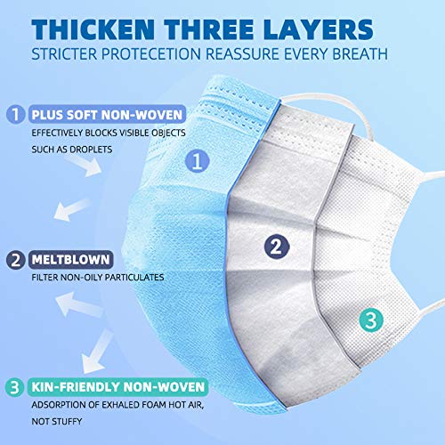 Disposable Masks Blue Face Mask 50 PCS 3 Ply Breathable Face Masks with Elastic Ear Loop & Metal Nose Clip Bridge, Non-Woven Face Mouth Protection Mask for Personal Care Adult Men Women Office Outdoor - Thumbnail 2