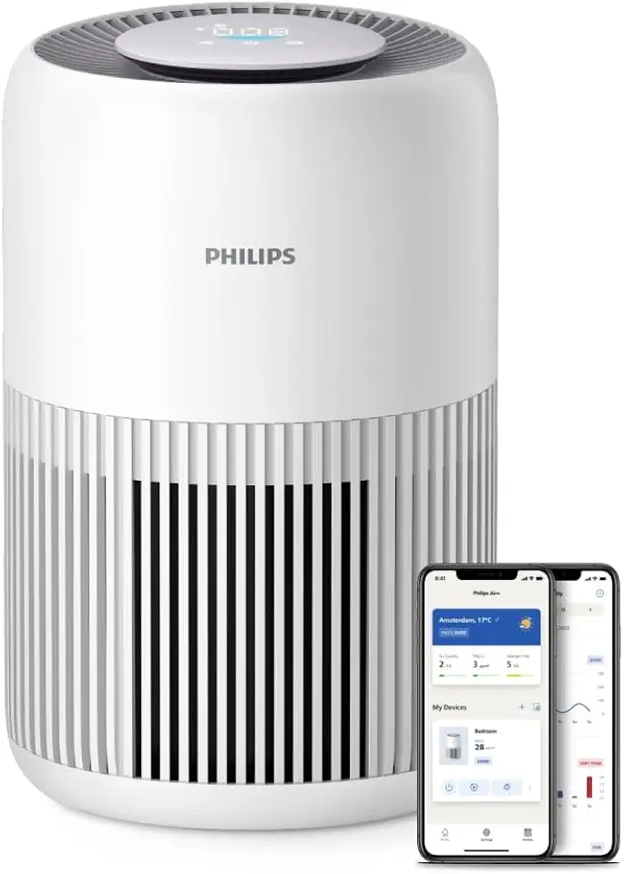 Purificatore d'aria Philips Serie 900, filtro HEPA NanoProtect + carbone attivo, CADR 250m³/h per allergici 65m², silenzioso, intelligente ed efficiente dal punto di vista energetico (AC0950/10)