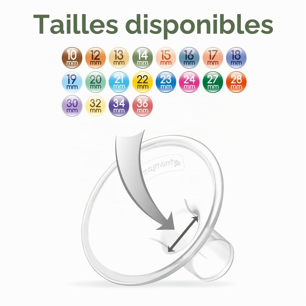 Maymom Pièces de tire-lait à col large en deux parties 12 mm, compatibles avec S1 S2, inclut 2 flanges et 2 valves, accessoire compatible, non original