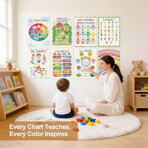 12 PCS Spanish Educational Posters Set for Toddlers(11x17") - Bilingual Spanish Learning Charts for Classroom, Homeschool & Kids Bedroom Wall Decor, Alphabet, Emotions, Weather, Colors, Shapes & More by SEOIFUNG - Used condition - Image 7