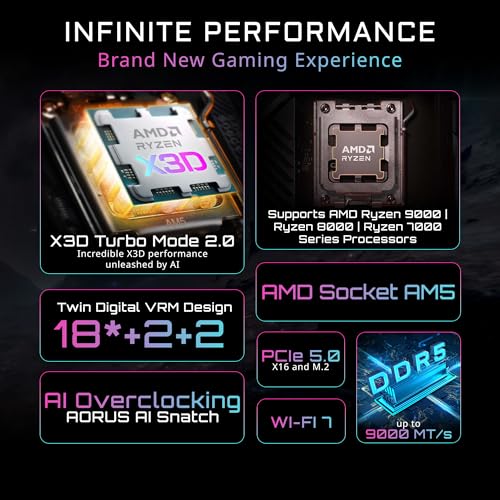 Image of GIGABYTE X870E AORUS Master X3D AMD AM5 ATX Motherboard, Supports AMD Ryzen 9000 /8000 /7000 Series Processors, DDR5, 18+2+2 Total Power Phase, 5X M.2, PCIe 5.0, USB4 Type-C, WIFI7, 5-Year Warranty