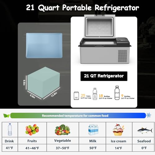 Image of Alpicool Y19E Portable Fridge 12 Volt Car Refrigerator 21Quart Freezer for Fishing, Camping, RV, Truck, Boat-12 /24V DC(Grey&Black)
