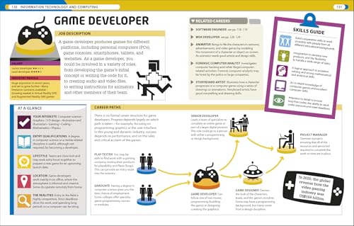 Careers: The Ultimate Guide to Planning Your Future - Thumbnail 4