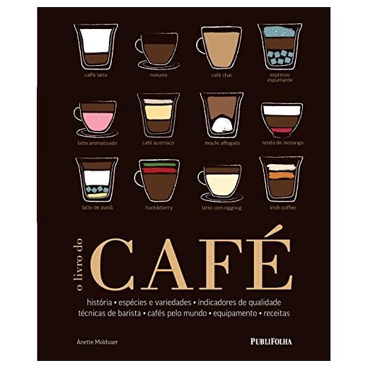 O Livro do Café