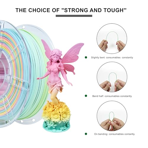 Image of iBOSS Matte Rainbow 3D Printer PLA+ Filament 1.75 + /- 0.02mm, Matte Muticolor Filament PLA Plus 1KG(2.2LBS) Spool, Matte Macaron Rainbow Color Change Filament for Most FDM 3D Printer