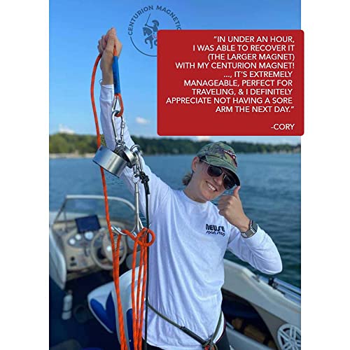 Centurion Buying Guide GistGear