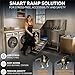 KANIS Professional Dog Washing Station - 304 Stainless Steel Pet Wash Sink & Grooming Bath Tub for Home with Ramp, Shower, Floor Grate, Storage Shelf, Faucet, Drain Kit for Large, Medium & Small Pets