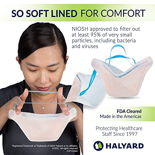 HALYARD FLUIDSHIELD N95 Respirators, ASTM Level 3 Face Mask, Small Size, Orange, 46827 (Box of 35)