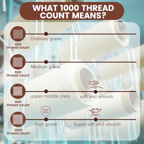 Bedlifes 1000 Thread Count 100% Egyptian Cotton California King Size Sheets Set - Sateen Soft Silky Breathable Luxury Cooling 4 Pieces (Linen)