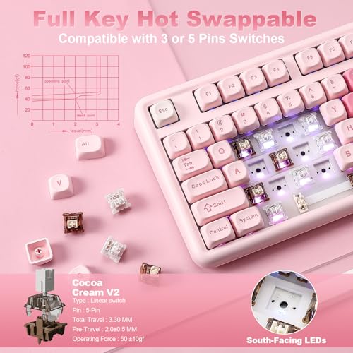 YUNZII YUNZII B87 ワイヤレスメカニカルキーボード の商品画像 5