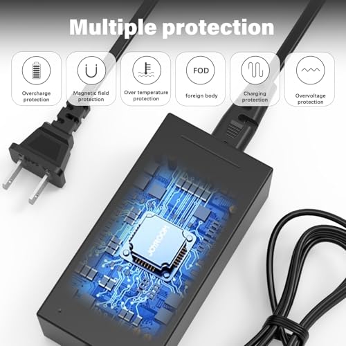 Reliable Fast Charger