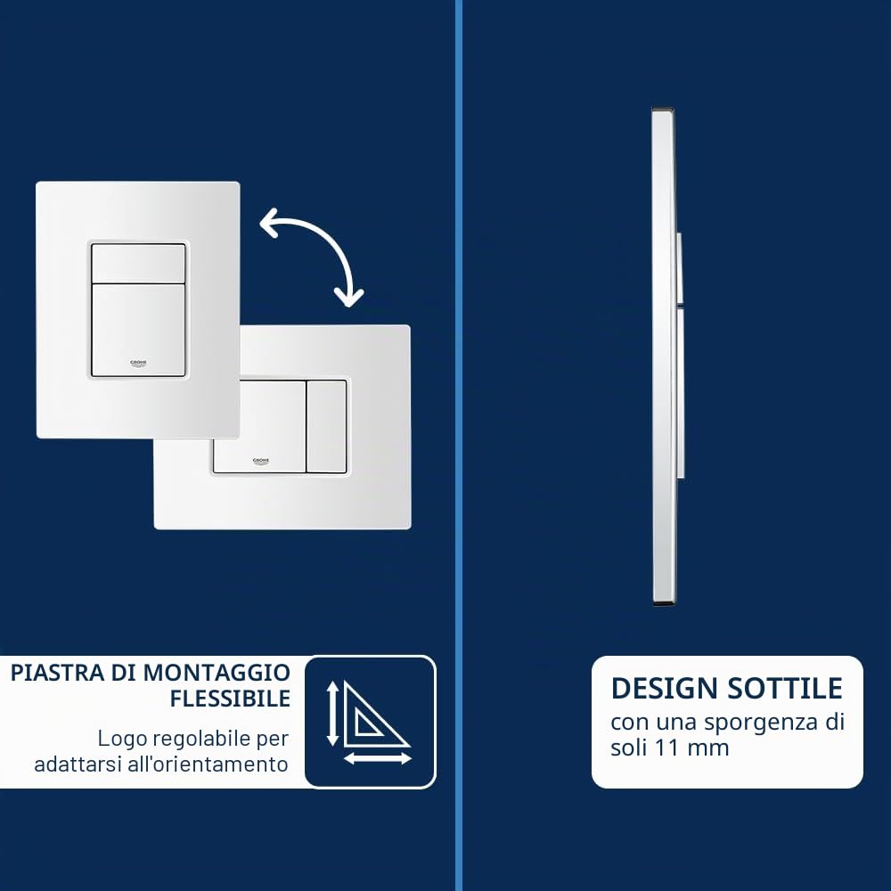 GROHE Skate Cosmopolitan Placca di comando WC per cassette di scarico a scomparsa Bianco 38732SH0