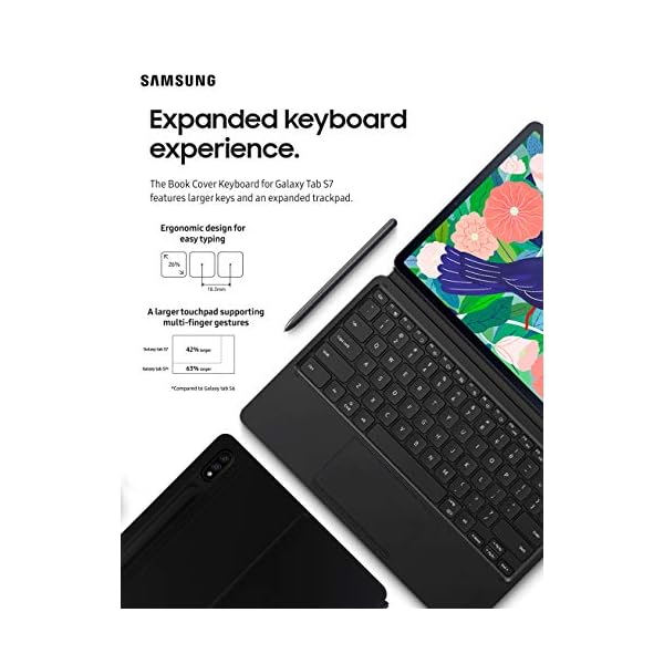 SAMSUNG-Galaxy-Tab-S7-11-inch-Android-Tablet-128GB-Wi-Fi-Bluetooth-S-Pen-Fast-Charging-USB-C-Port-Mystic-Bronze SAMSUNG Galaxy Tab S7 11-inch Android Tablet 128GB Wi-Fi Bluetooth S Pen Fast Charging USB-C Port, Mystic Bronze