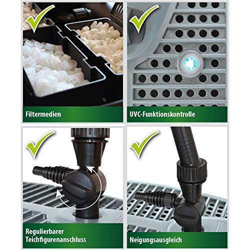 Heissner Pond Filter UVC Set miniatura 4