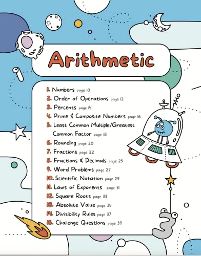 Math Practice Workbook Grades 6-8: 1000+ Questions You Need to Kill in Middle School by Brain Hunter Prep (Arithmetic, Algebra, Geometry, Measurement, ... more in Kill It Series by Brain Hunter Prep) - Image 20