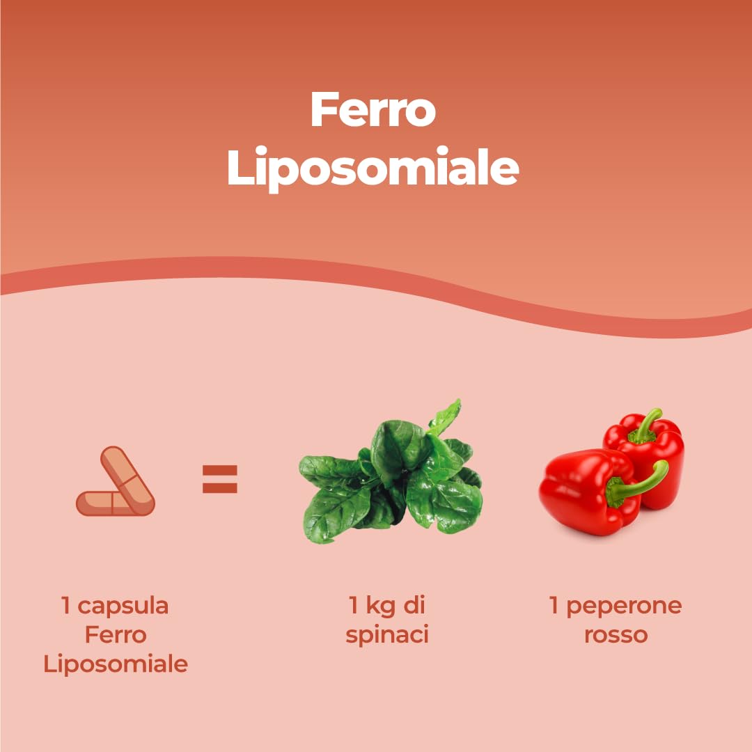 Bandini® Ferro Liposomiale Complex 30 mg – con Vitamina C, Acido Folico, B12, B6 e A – Alta Biodisponibilità e assorbimento, contro Stanchezza e Affaticamento – 60 Capsule per 2 mesi