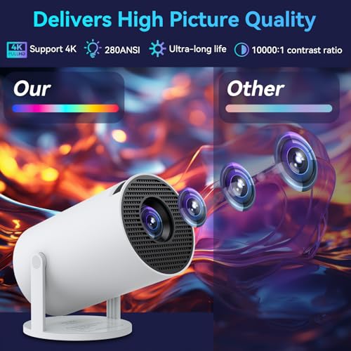 Docutca Mini Projector With Android 11, Portable Projector 5G Wifi6 Bt5.0, Smart Projector 4K 1080P Full Hd Support Auto Horizontal Correction thumb #1
