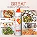 Thrive Cooking Spray – Everyday Algae Oil Culinary Blend High Heat Spray, Heart and Health-Conscious, Rich in Omega-9 Monounsaturated Fat (85%), Low Omega-6, Blended with UltraSun, 5 fl oz, 1 Pack