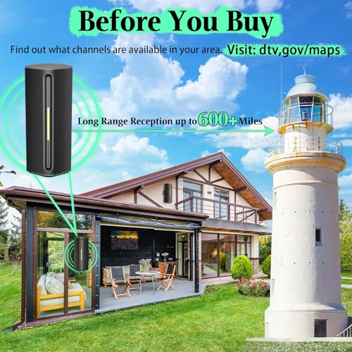Kennedich TV ANTENNA Indoor, 4K Ultra Hd Tv Antenna thumb #7