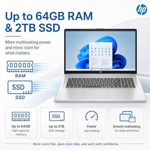 Portátil HP 17.3" FHD Ryzen 5 7430U 32GB 512GB Windows 11 miniatura 5