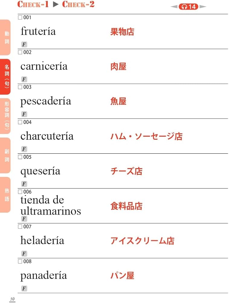 改訂版 キクタンスペイン語【初中級編】基本2000語レベル ~ 聞いて