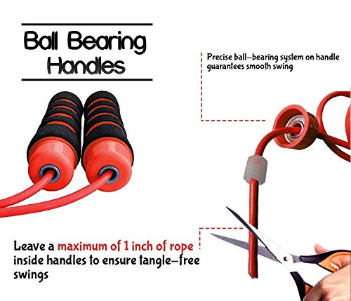 Limm Resistance Bands And Limm Plastic Jump Rope #TOP5