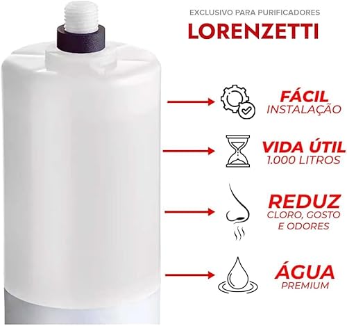 Kit 03 Refil Hidrofiltros Vela Filtro Água Compatível com Lorenzetti Acqua Bella e Vitale