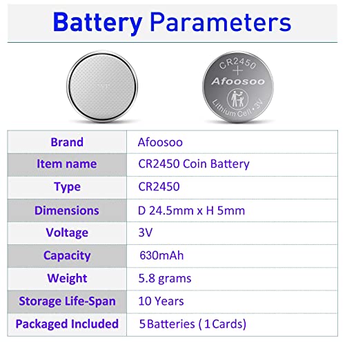 Cr2450 3V Lithium Cell Battery - 5 Pack Cr 2450 Button Coin 3 Volt 630Mah Car Bmw Key Fob Batteries Replacement For Garage Door Sensor Remote Control Watch Led Votive Flameless Candles Light Kid Toy #TOP1