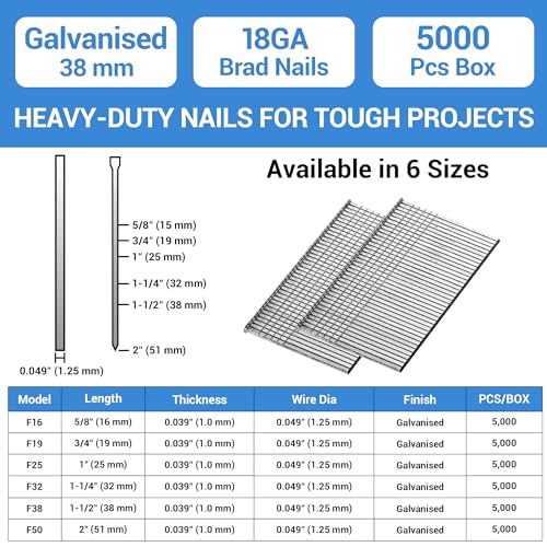 meite F38 Type 18G / 38 mm Brad Nails, 18 Gauge Brad Nails Galvanised Small Finishing Nails for Brad Nailer Gun (5,000 Counts) 2 meite F38 Type 18G / 38 mm Brad Nails, 18 Gauge Brad Nails Galvanised Small Finishing Nails for Brad Nailer Gun (5,000 Counts) - Image 2