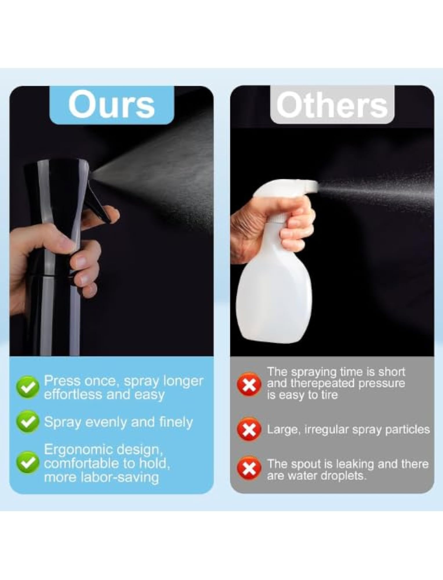 Spray Bottle for Hair Mist, Continuous Fine Mist Water Sprayer