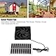 Solarpanel Ventilator, Abluftventilator mit Netzteil, Luftabzug Solarenergie, Haustier Haus Windmaschine, Outdoor RVS 15W Batteriepanel, 3,84W Extraktionswerkzeug, Solar Power Panel für Außen